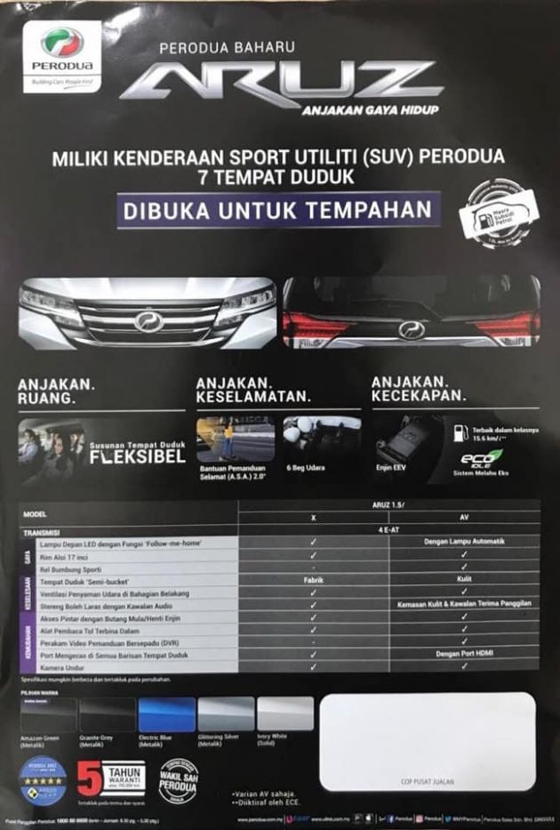 Spesifikasi Perodua Aruz - enjin 1.5 liter, dua varian 