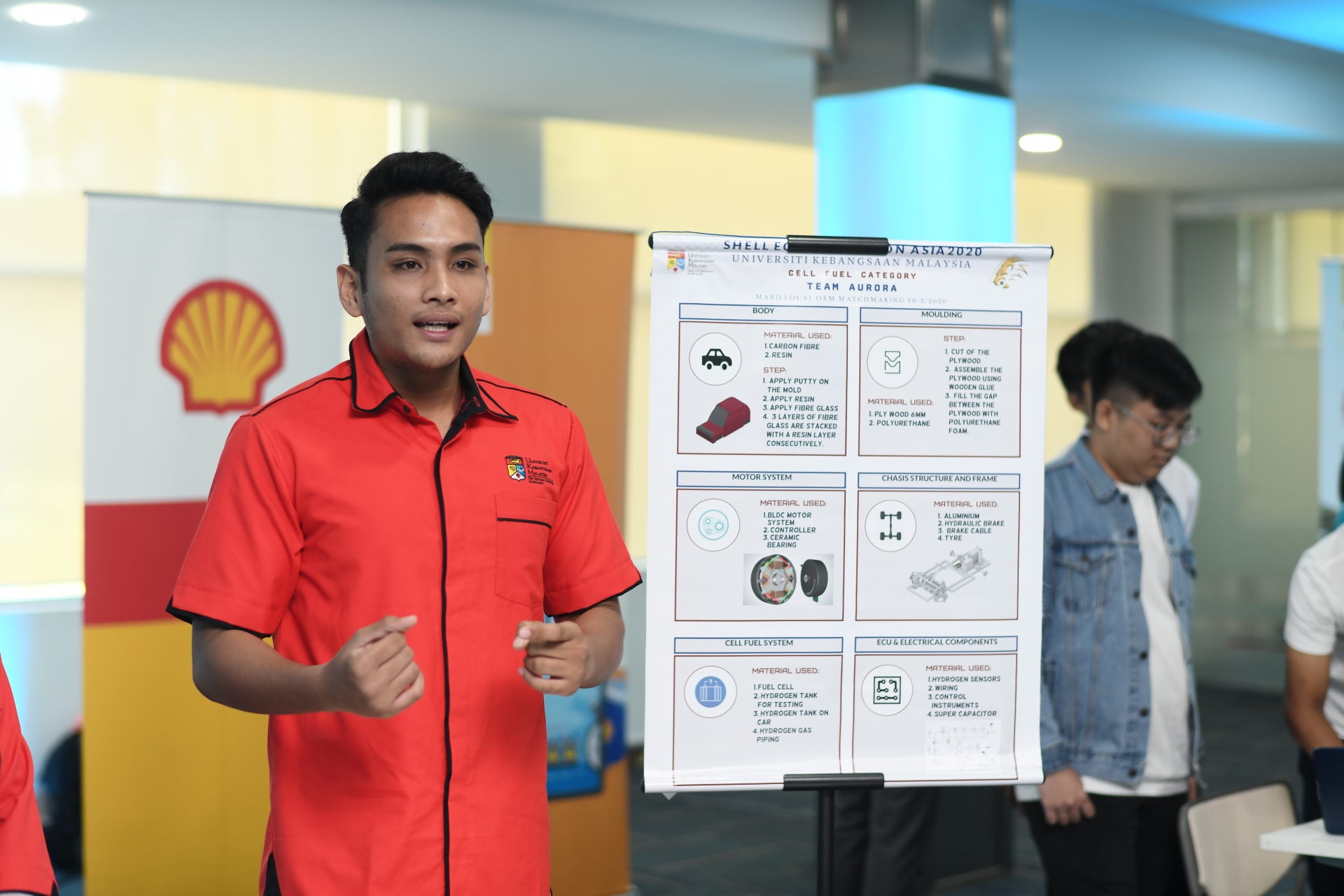 Make the Future Live: Shell Malaysia temukan pelajar ...