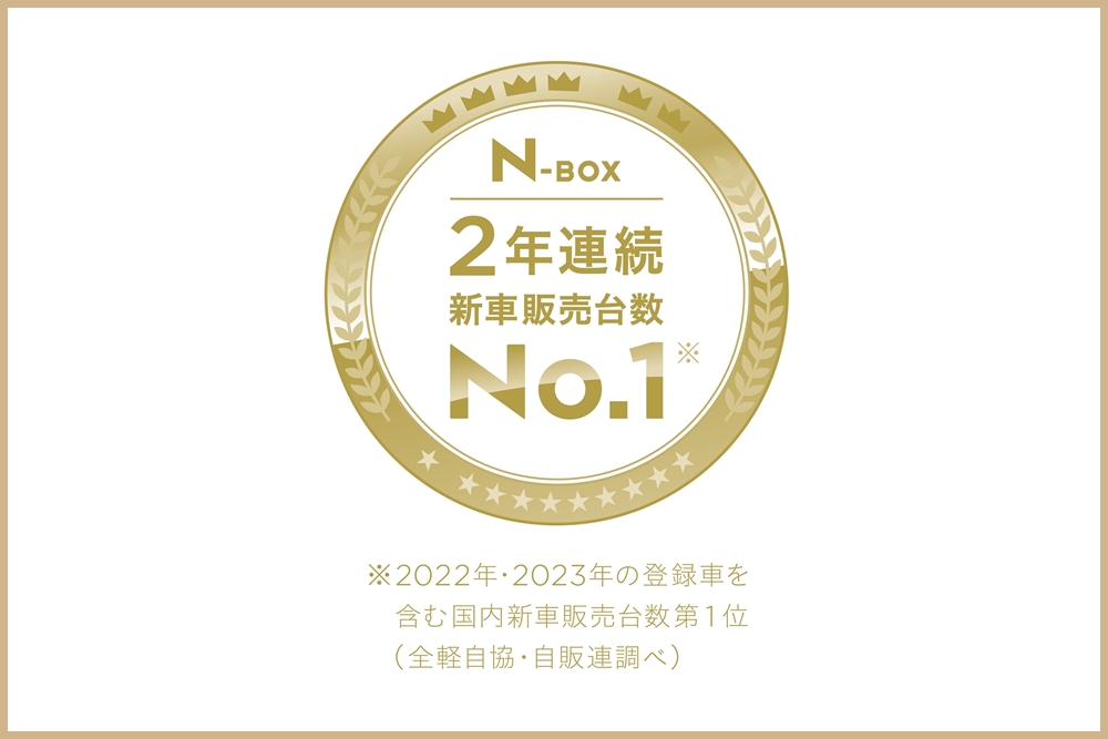 N-BOX No. 1 in new car sales for 2 consecutive years