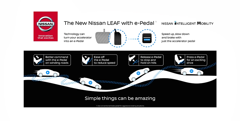 Nissan e-Pedal
