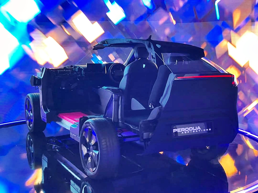  Perodua EV Aspirations