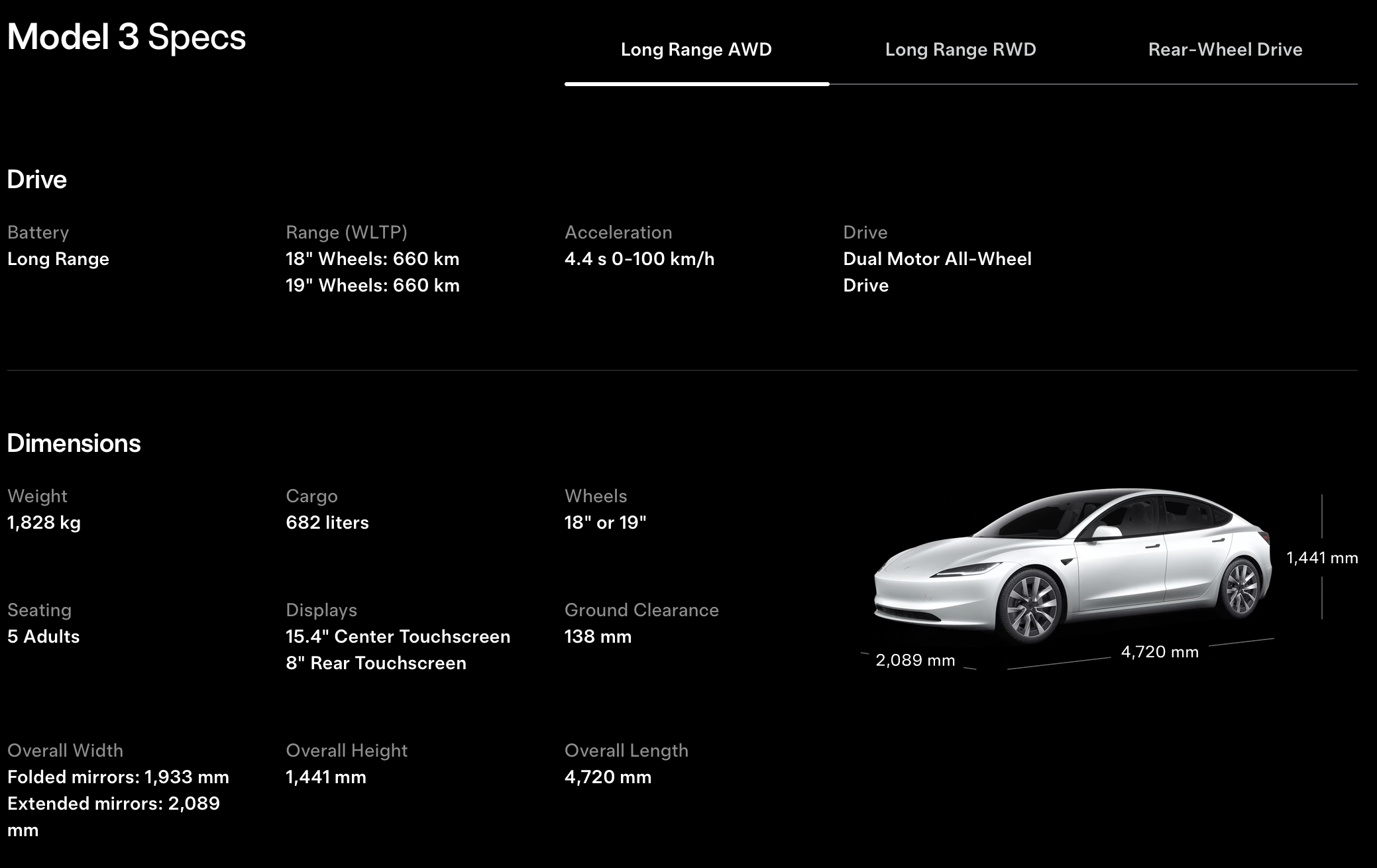 Tesla Model 3