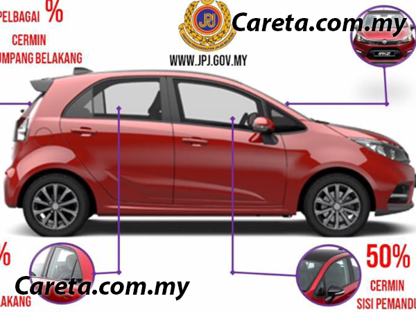 tinted kereta jpj 2020