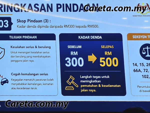 Malaysia Traffic Compound Limit to Rise to RM500 in 2029